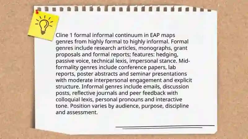 Genre analysis.Four clines for classifying eap genres 4