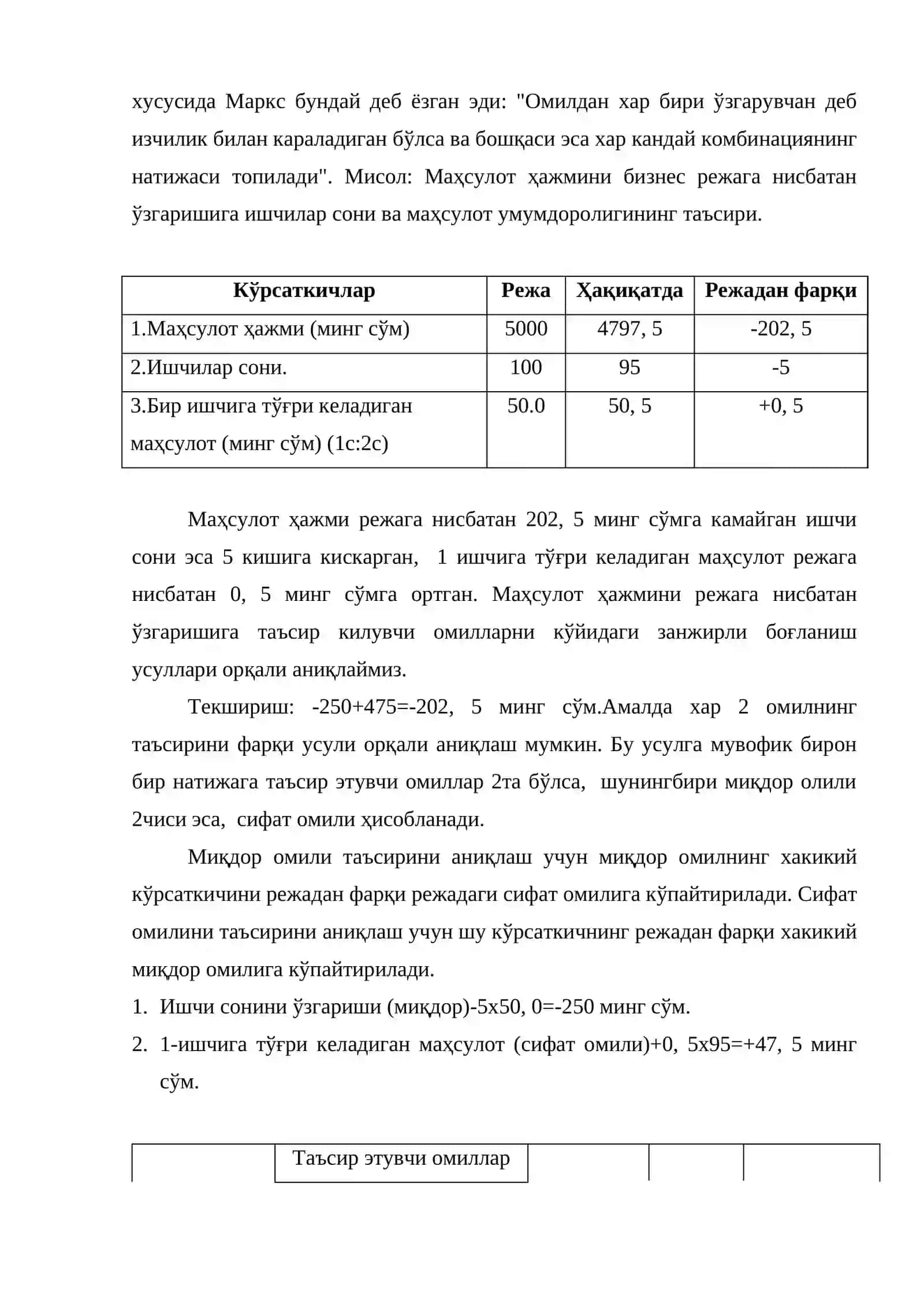 Иқтисодий таҳлилнинг методи 4