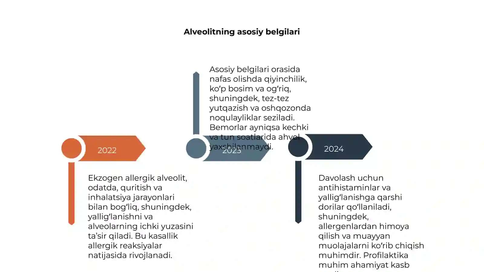Ekzogen allergik alveolit 4