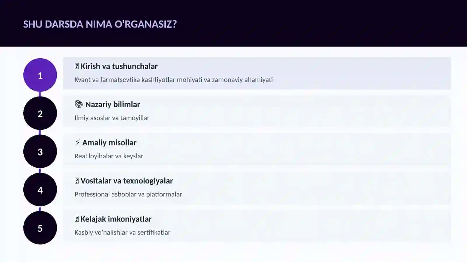 Kvant va farmatsevtika kashfiyotlar 4