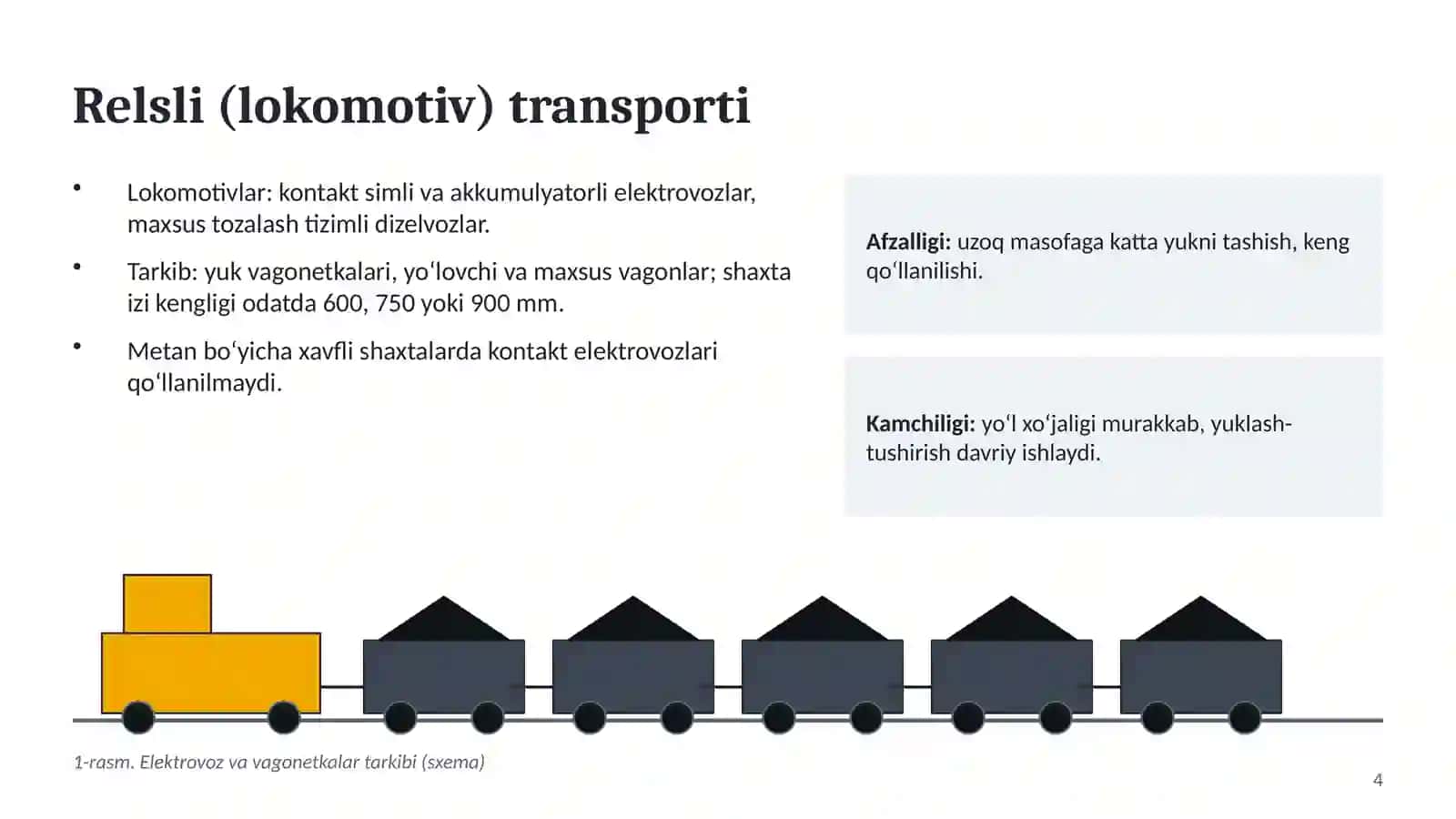 Yer osti transporti 4