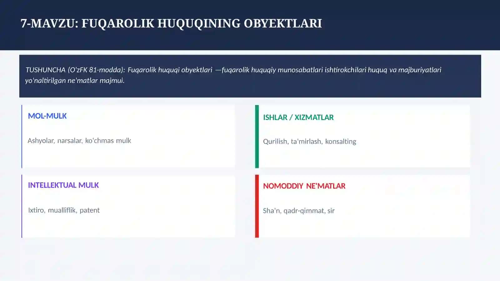 Fuqarolik Huquqining Obyektlari, Bitimlar va Vakillik 4