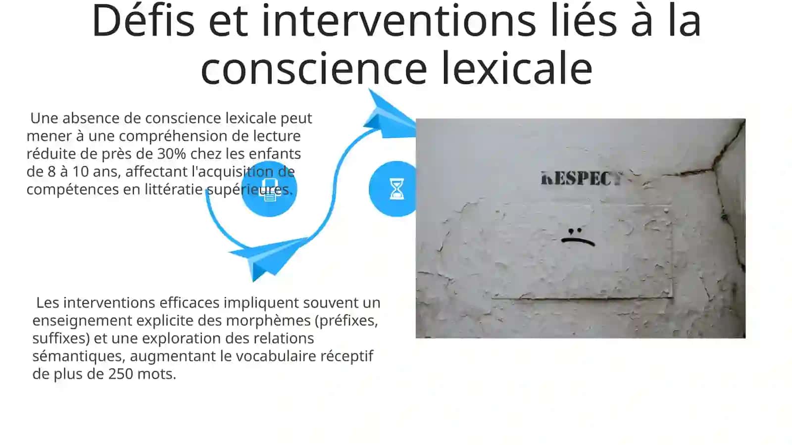 Conscience lexicale 4