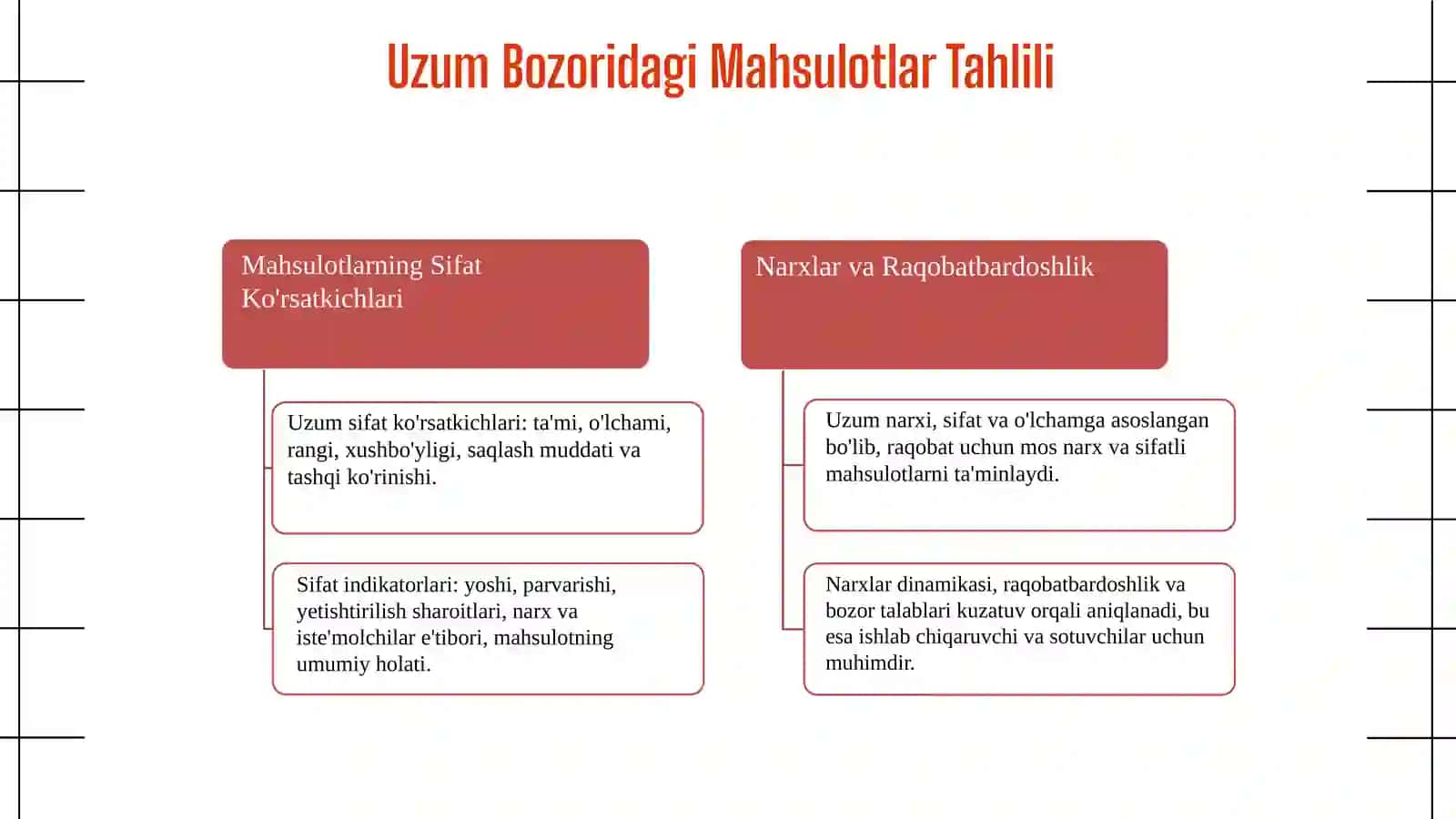 Uzum Bozori 4