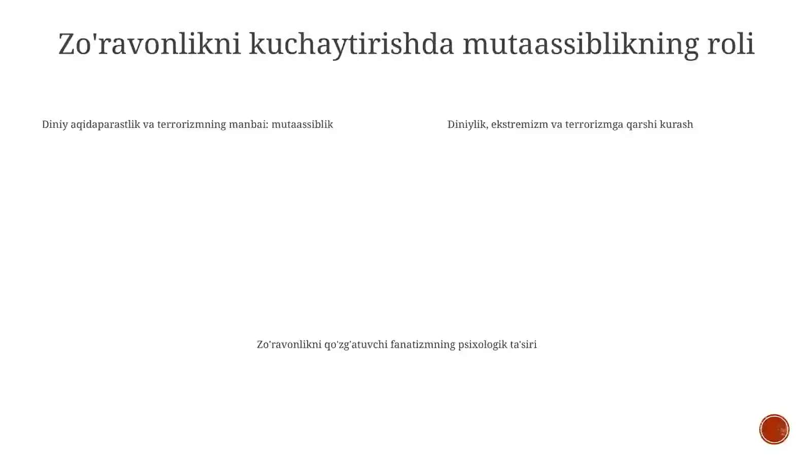 Diniy Fanatizm, Ekstremizm, Aqidaparastlik Va Terrorizmga QarshiKurashZarurligi 4