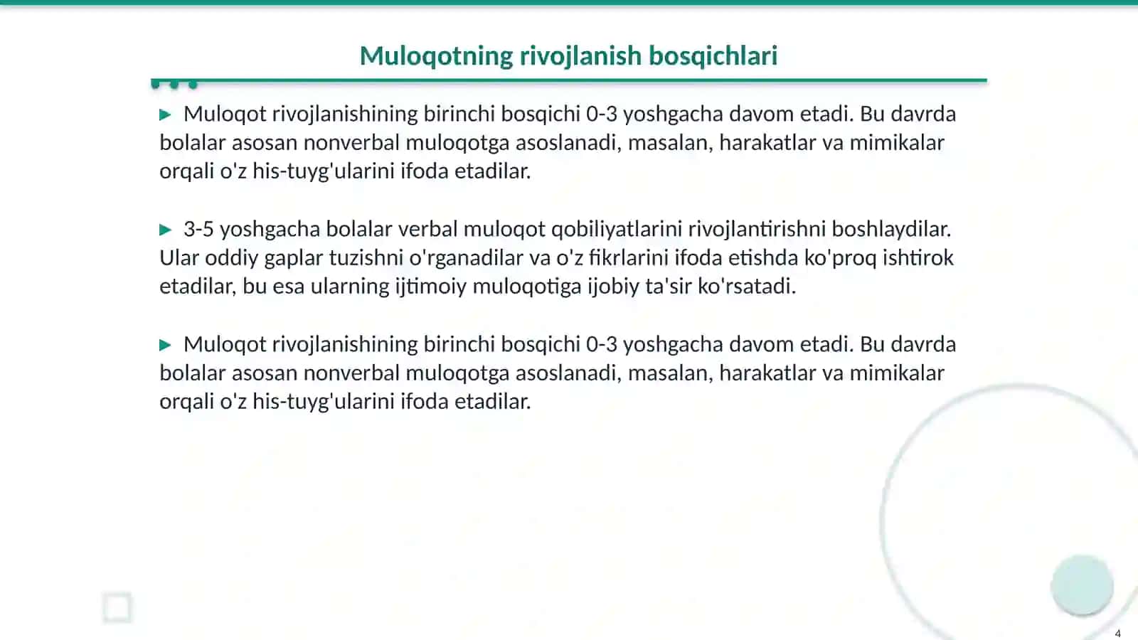 Muloqotning ahamiyati 4