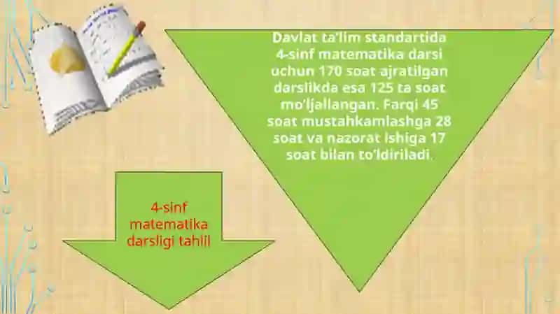 IXTISOSLASHGAN MAKTABLARDA MATEMATIKAO‘QITISH METODIKASI 4