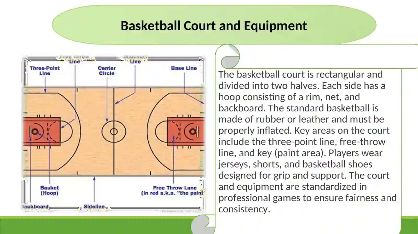 BASKETBALL 4