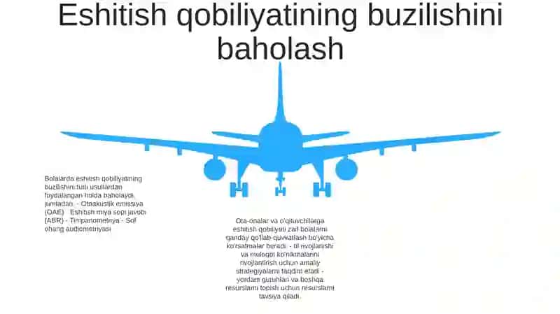Eshitishda Nuqsoni Bo'Lgan Bolalarning Òyin Va Òqish Faoliyati 4