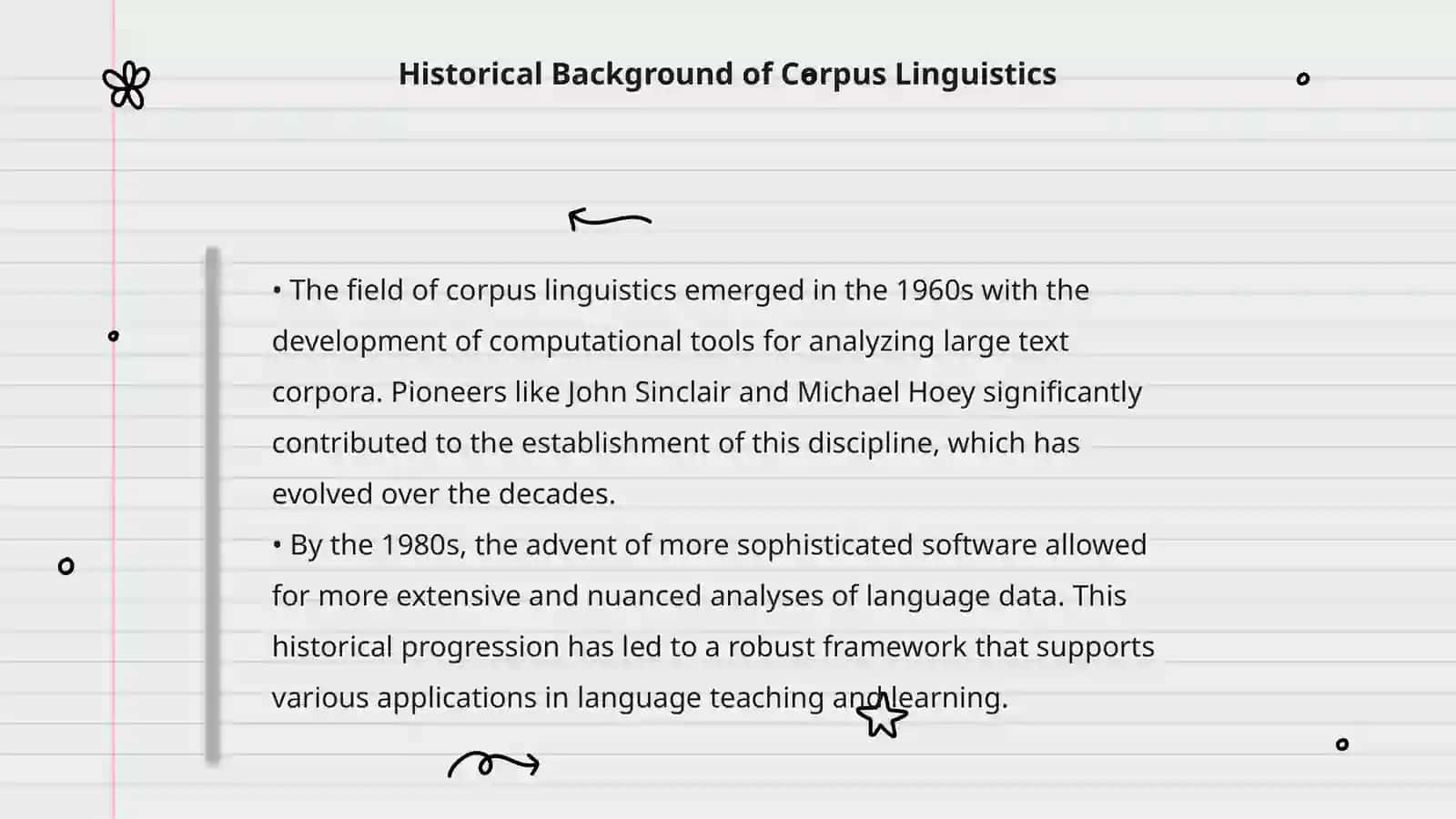 Types of corpus based learning and teaching activities in classroom 4