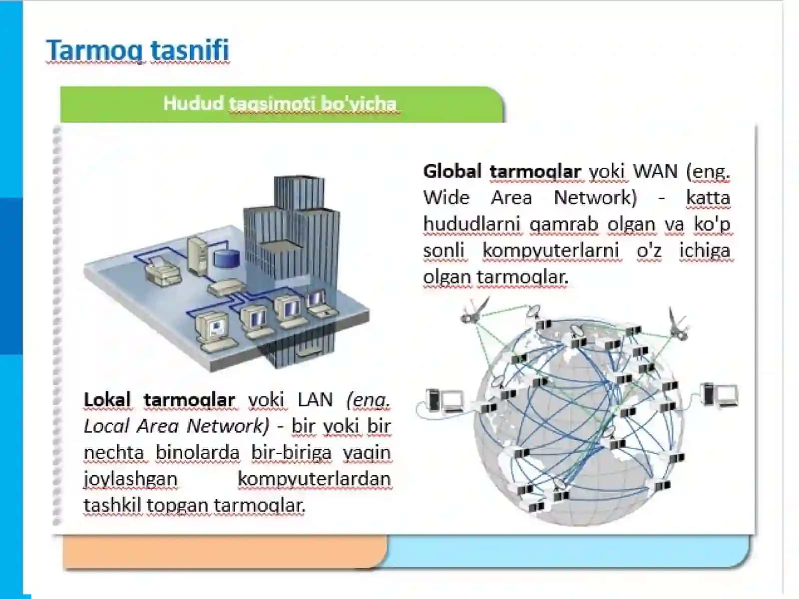 Kompyutertarmog'i 4