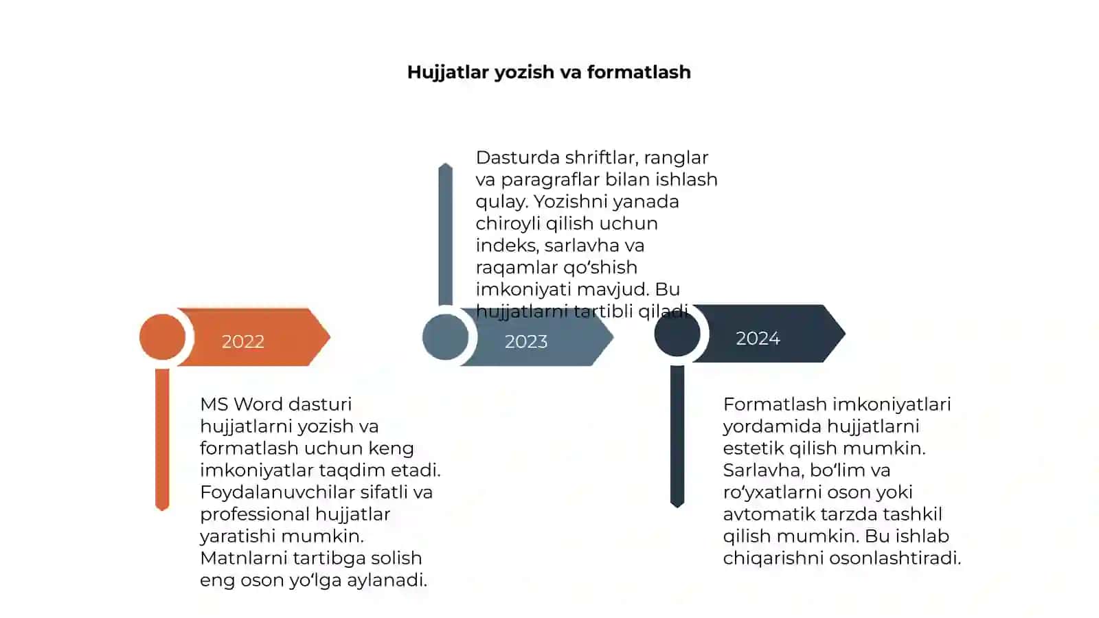 MS Word dasturi imkoniyatlari 4