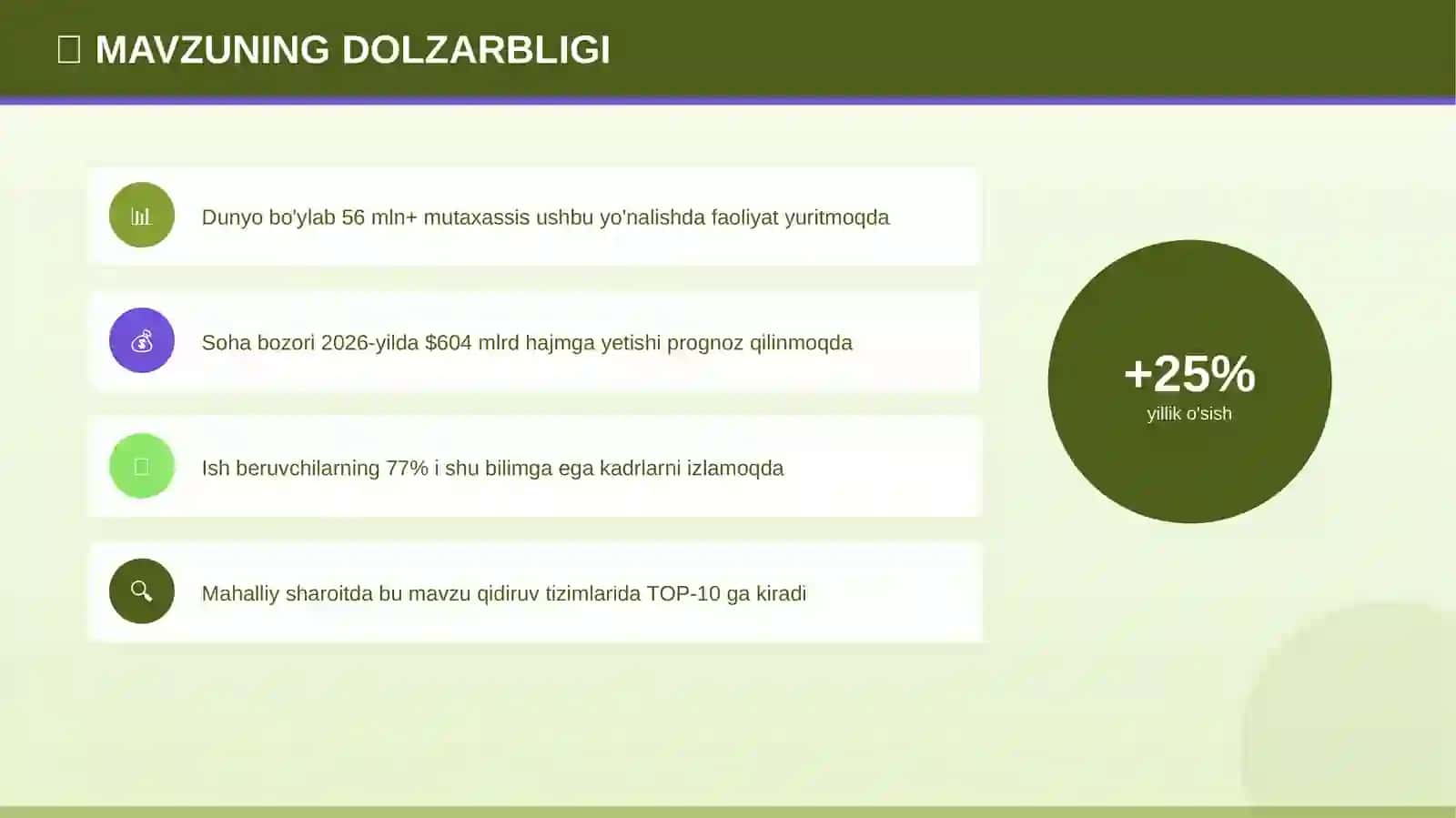 HUJAYRA BIOLOGIYASI 4