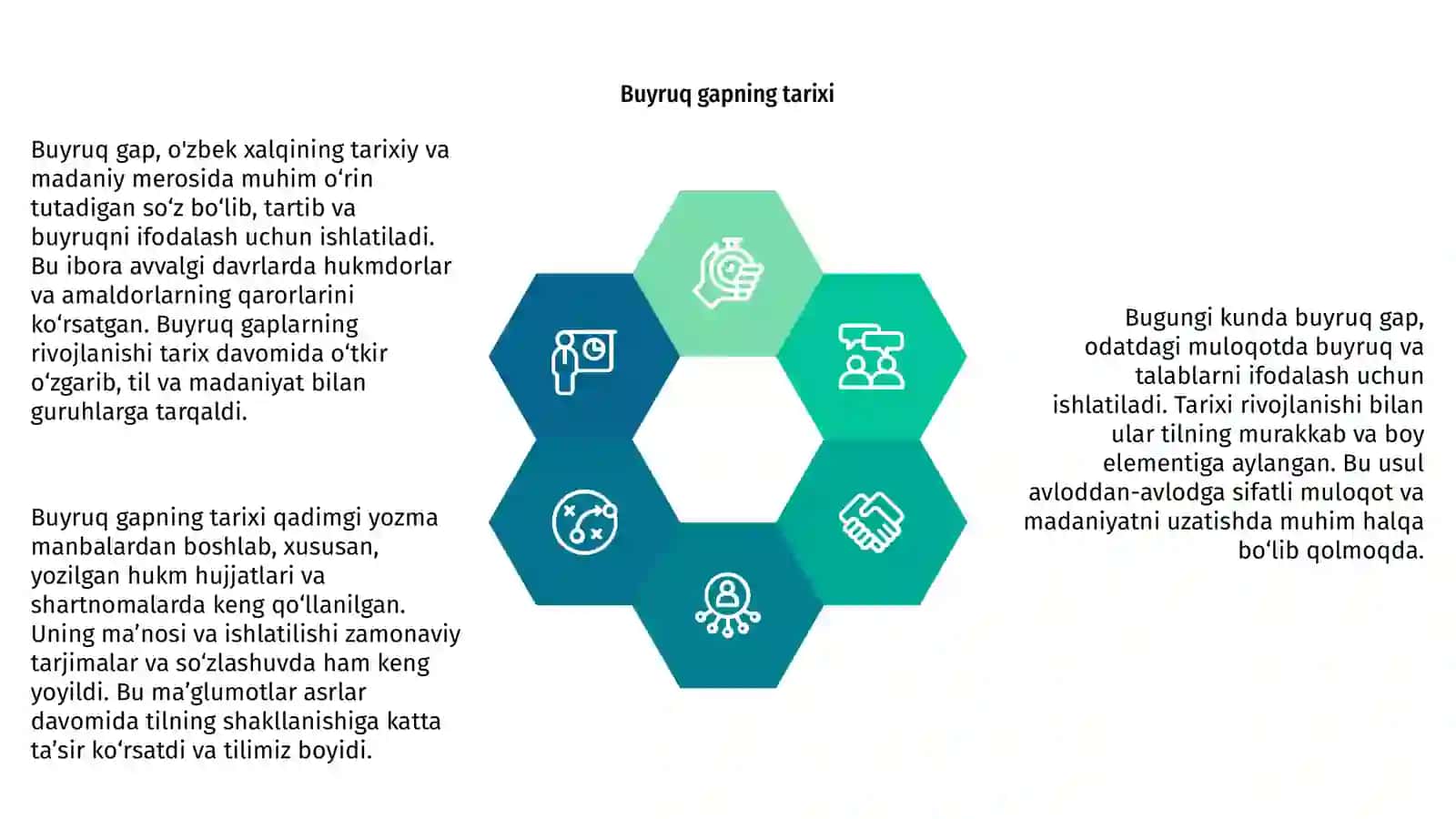 Buyruq gap 4