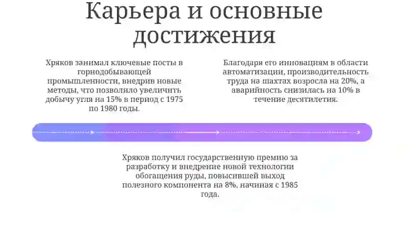 Жизнь и творчество А. Хрякова 4