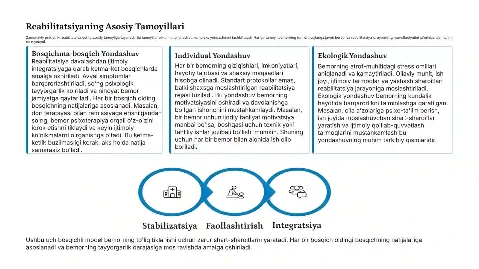 Shizofreniya-Kasalligida-Reabilitatsiya-Muammolari 4