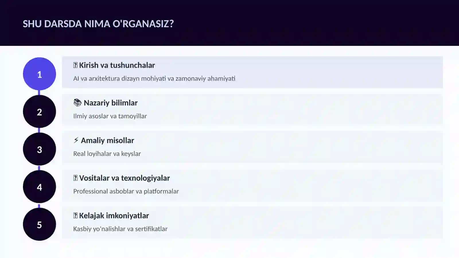 SUN'IY INTELLEKT ASOSLARI 4