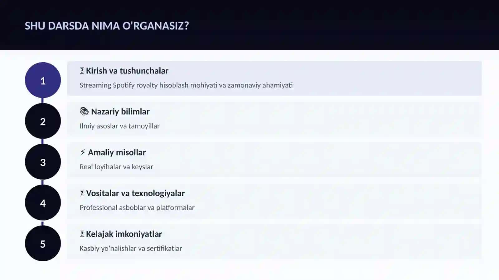MUSIQA VA AUDIO TEXNOLOGIYALAR 4