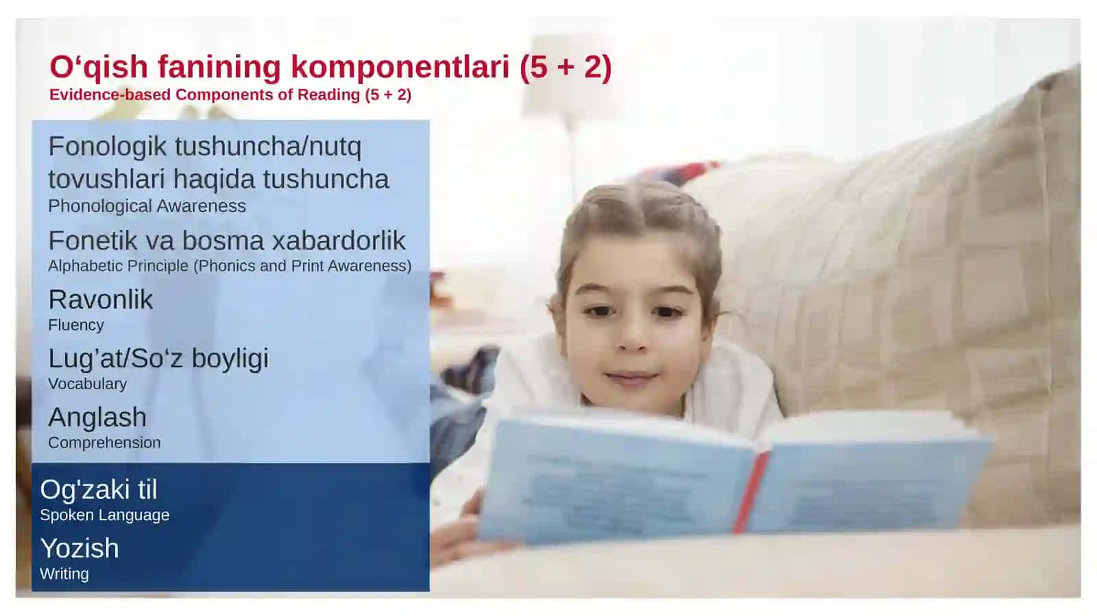 Oʻzbek tili va adabiyotini oʻqitishning zamonaviy metodikasi 4