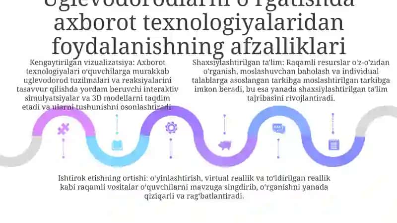 Uglevodorodlar Kimyosi 4