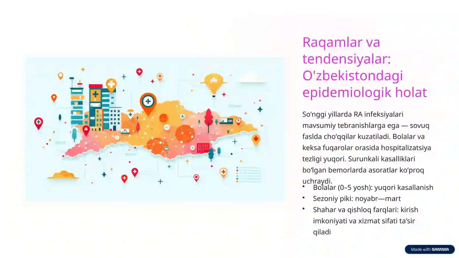 Nafas yo'li infeksiyalari epidemiologiyasi va profilaktikasining dolzarb muammolari (RA) 4