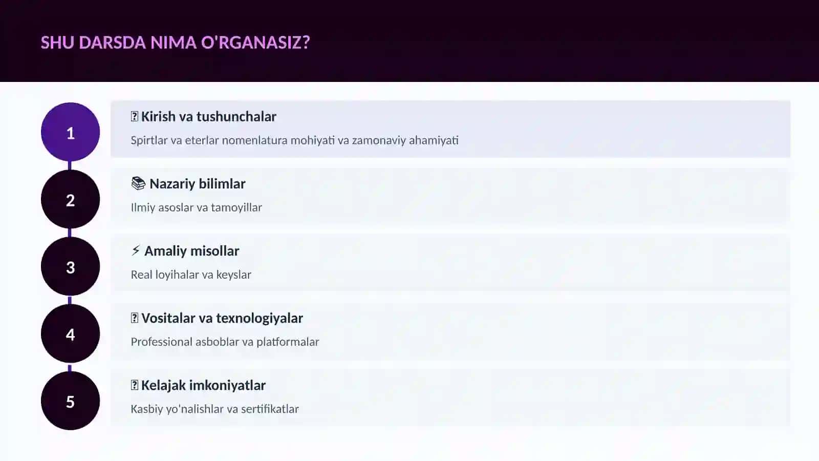 Spirtlar va eterlar nomenlatura 4