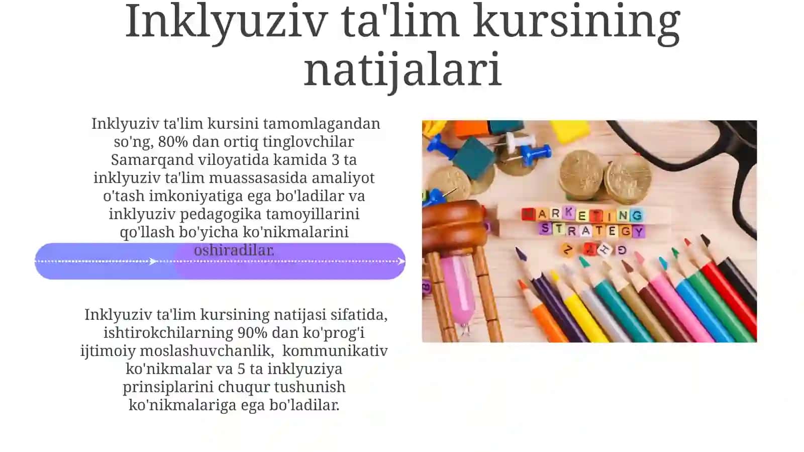 Inklyuziv ta'lim kursining predmeti, obyekti, tamoyillari, maqsadi va vazifalari 4