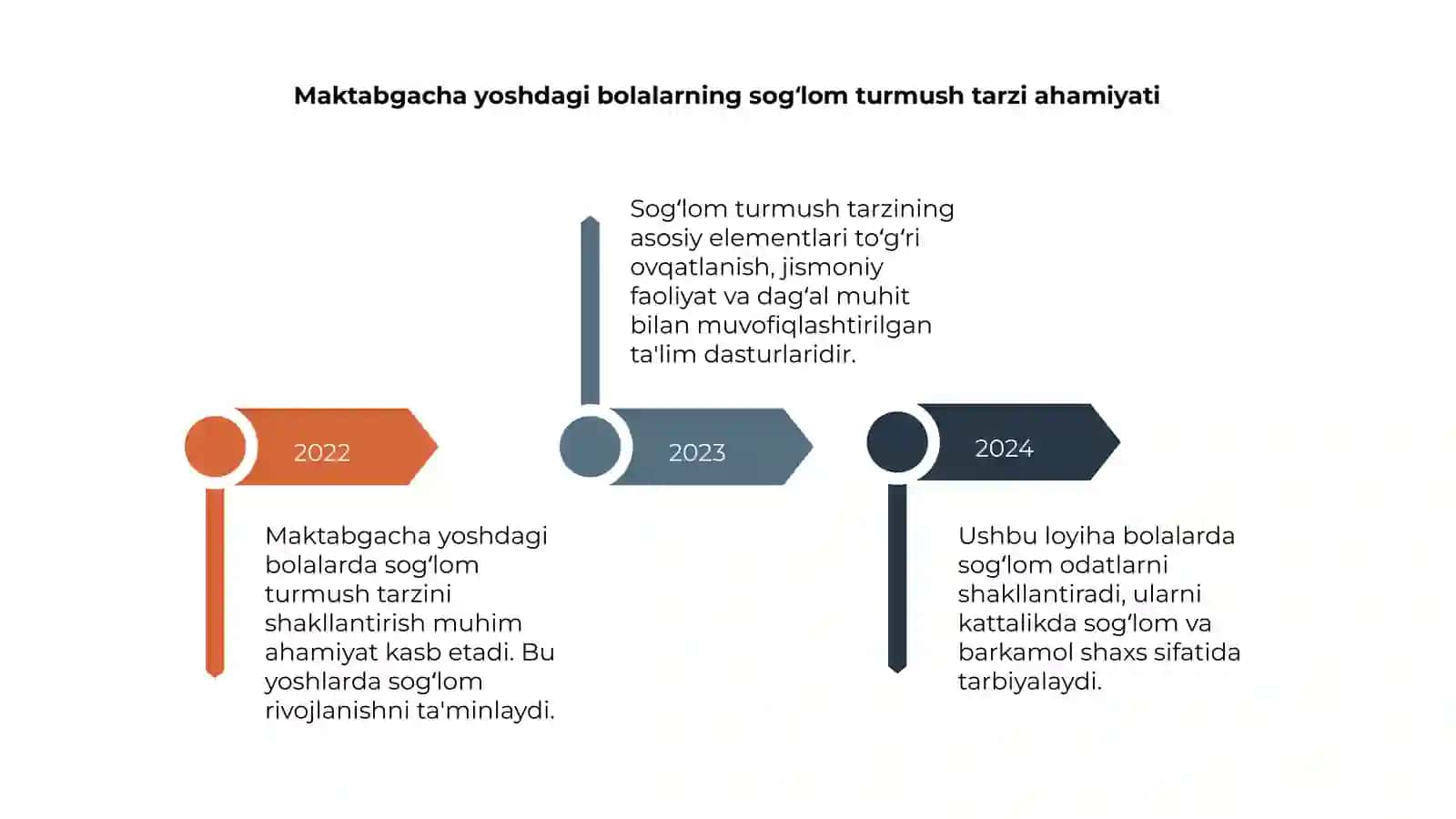 Maktabgacha yoshdagi bolalar uchun sogʻlom turmush tarzini shakllantirish loyihasi 4