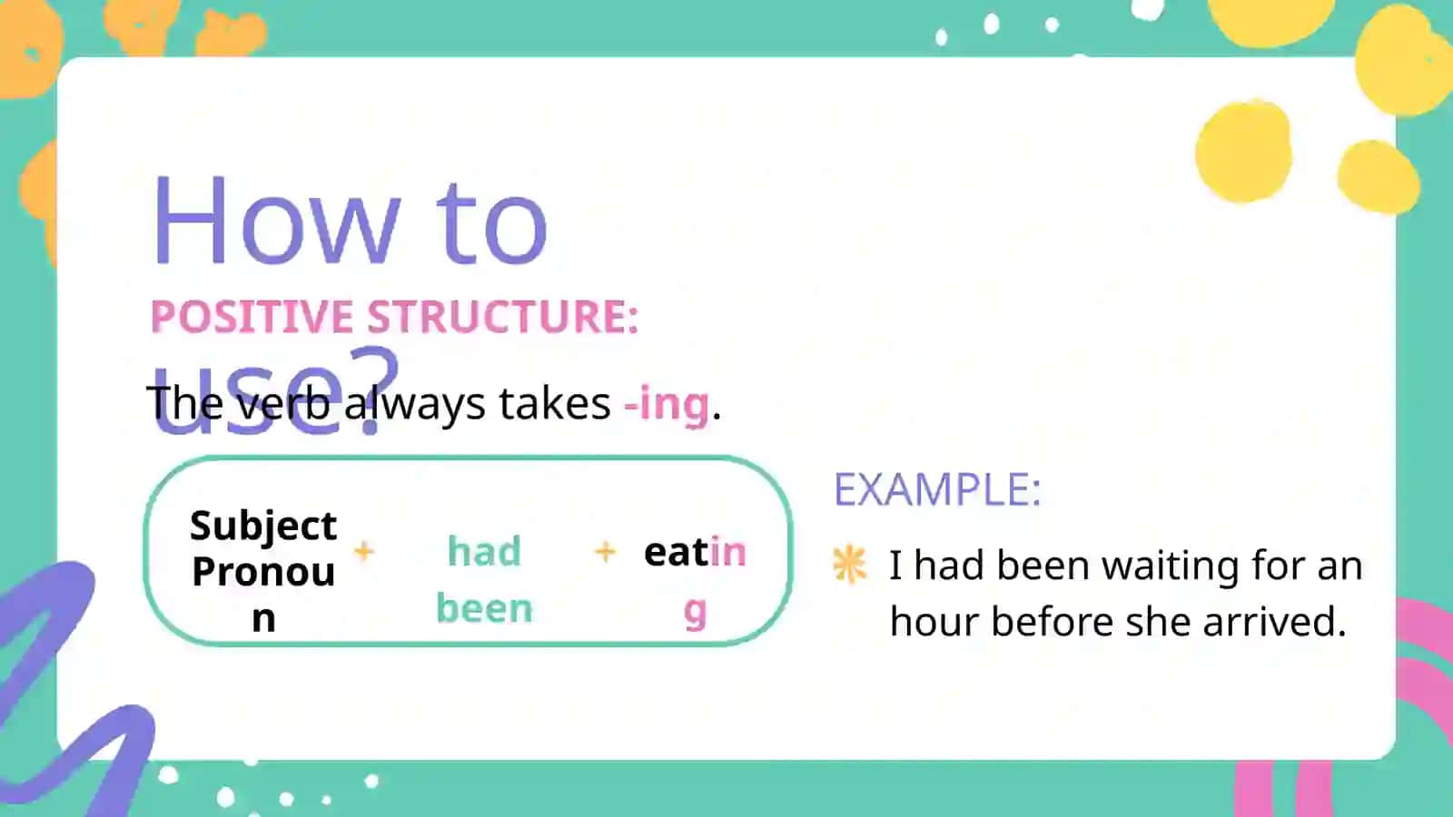 Past Perfect Continuous Tense Lesson 4