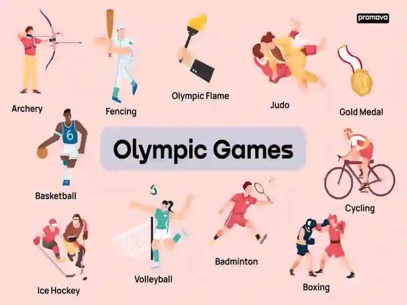 Olympic Games History 4