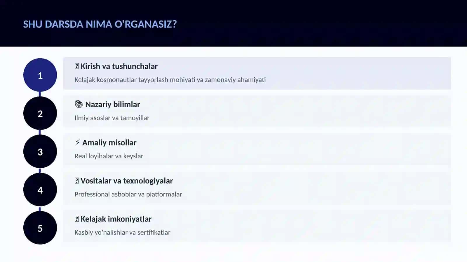 KOSMIK TEXNOLOGIYALAR 4