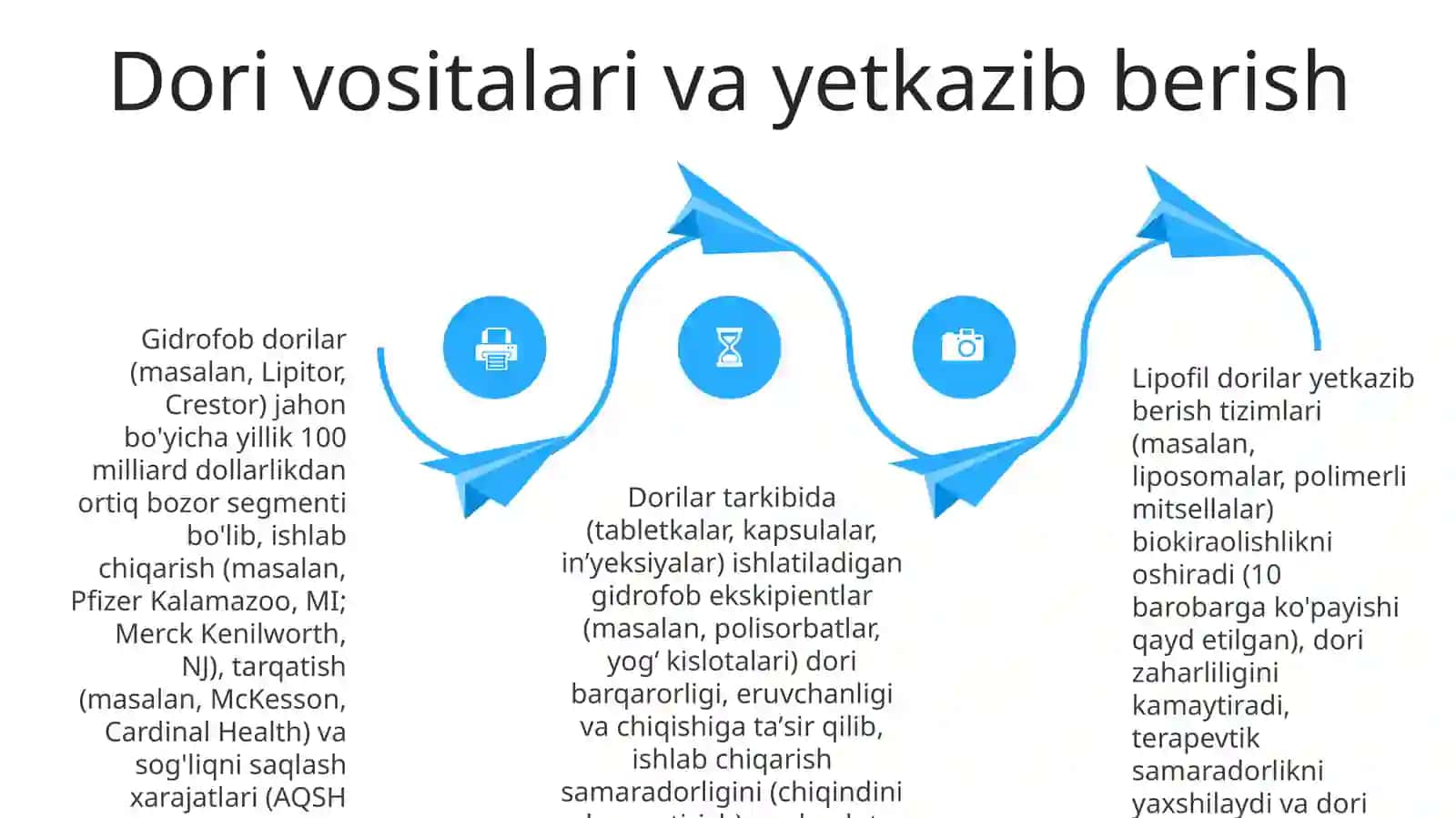 Gidrofob qoplamalar va ularning ahamiyati 4