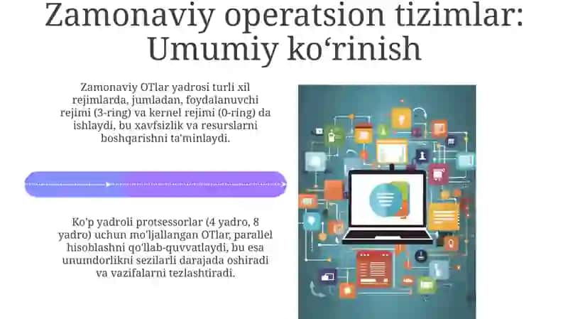 Filologiyada axborot kommunikatsion texnologiyalarining zamonaviy operatsion tizimlari tasnifi 4
