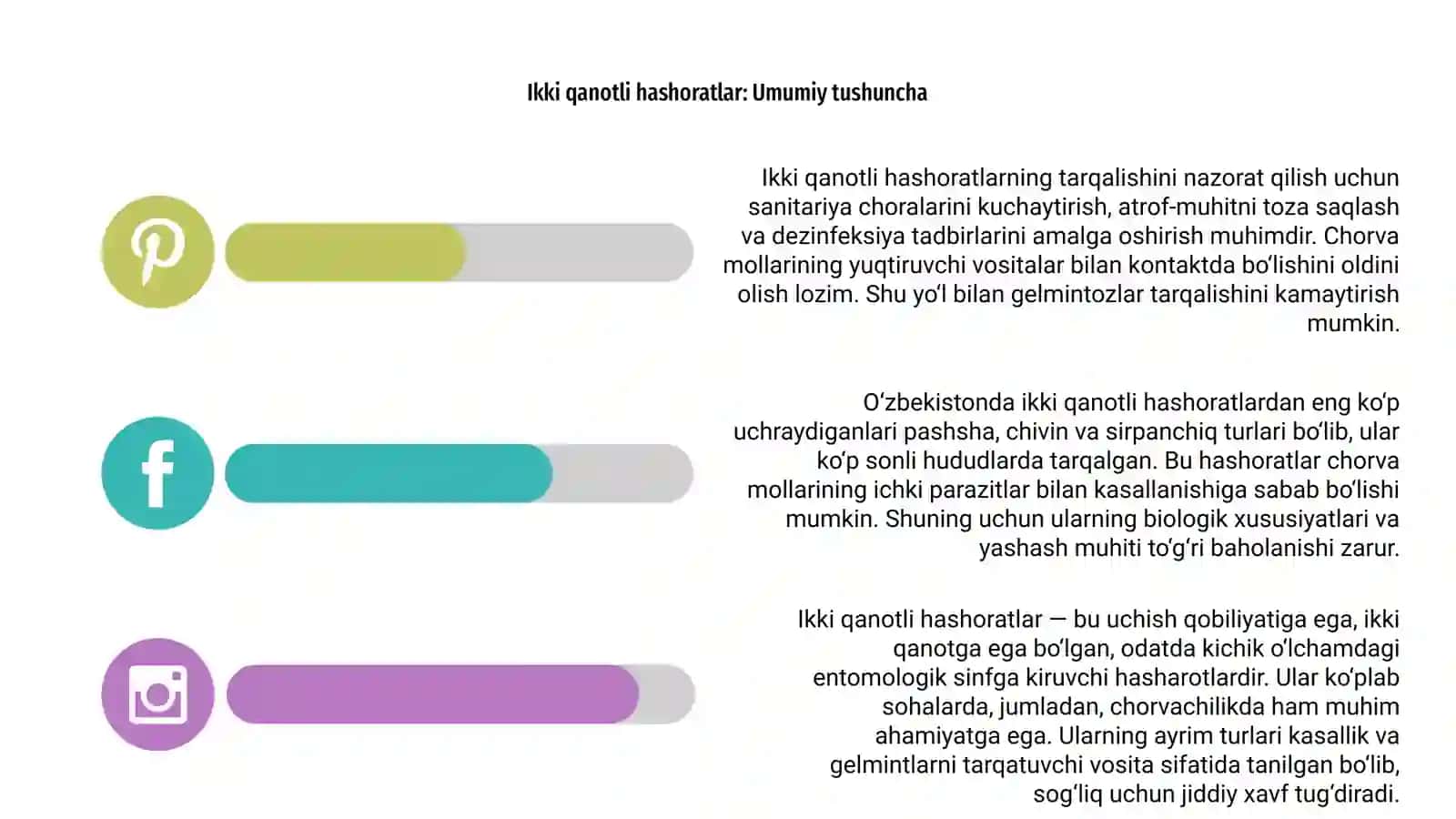 O'zbekistonda ikki qanotli hashoratlar orqali rivojlanadigan chorva mol gelmintlari va oldini olish choralari 4