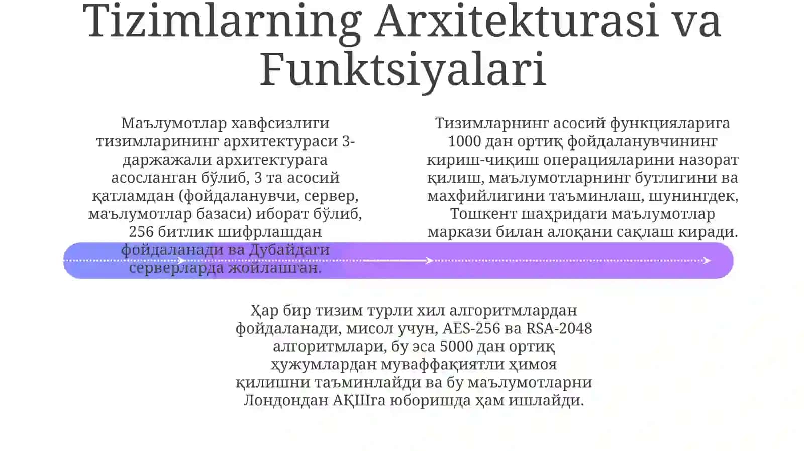 Axborot Xavfsizlik Tizimlarini Taqqoslash 4