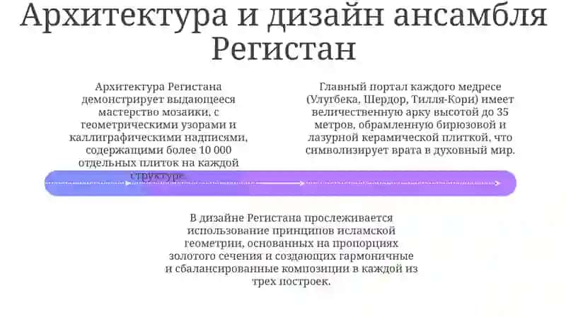 Информация о Регистане 4