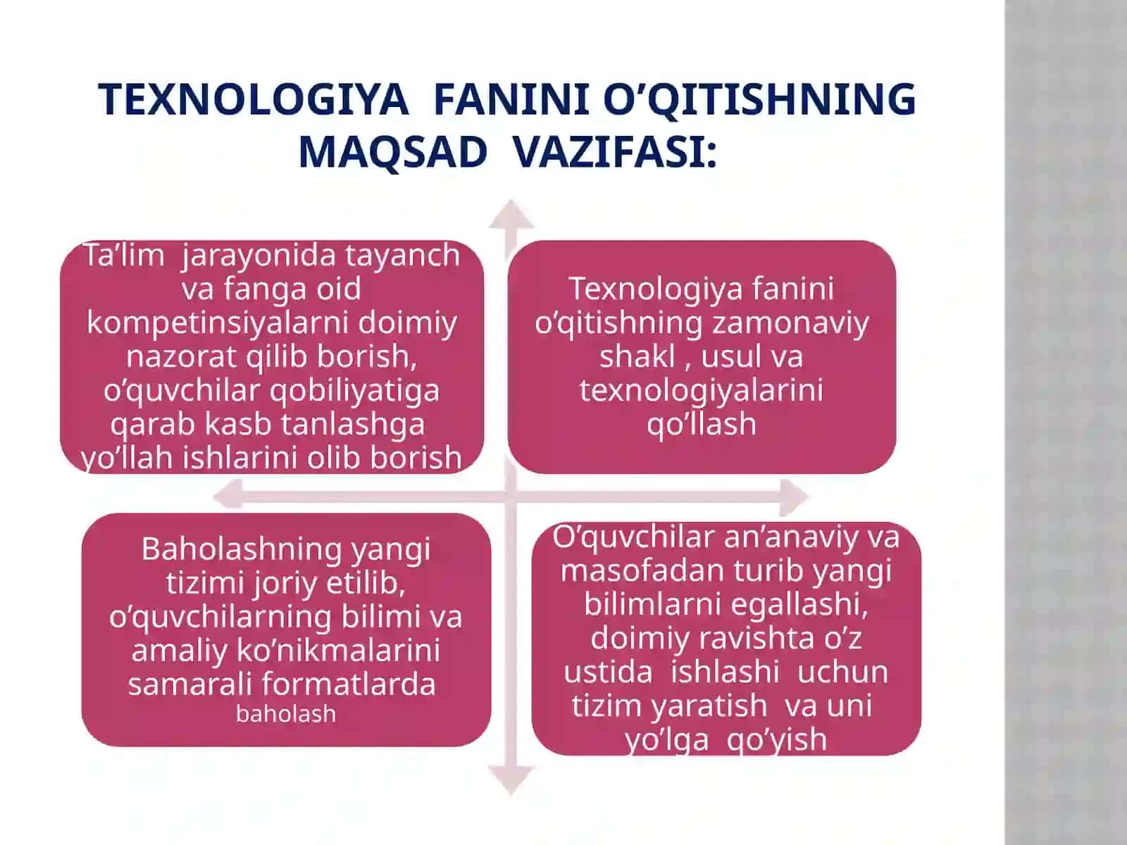 5-sinf Texnologiya fanidan Kashtachilikda rang va naqsh turlari mavzusida dars ishlanma 4