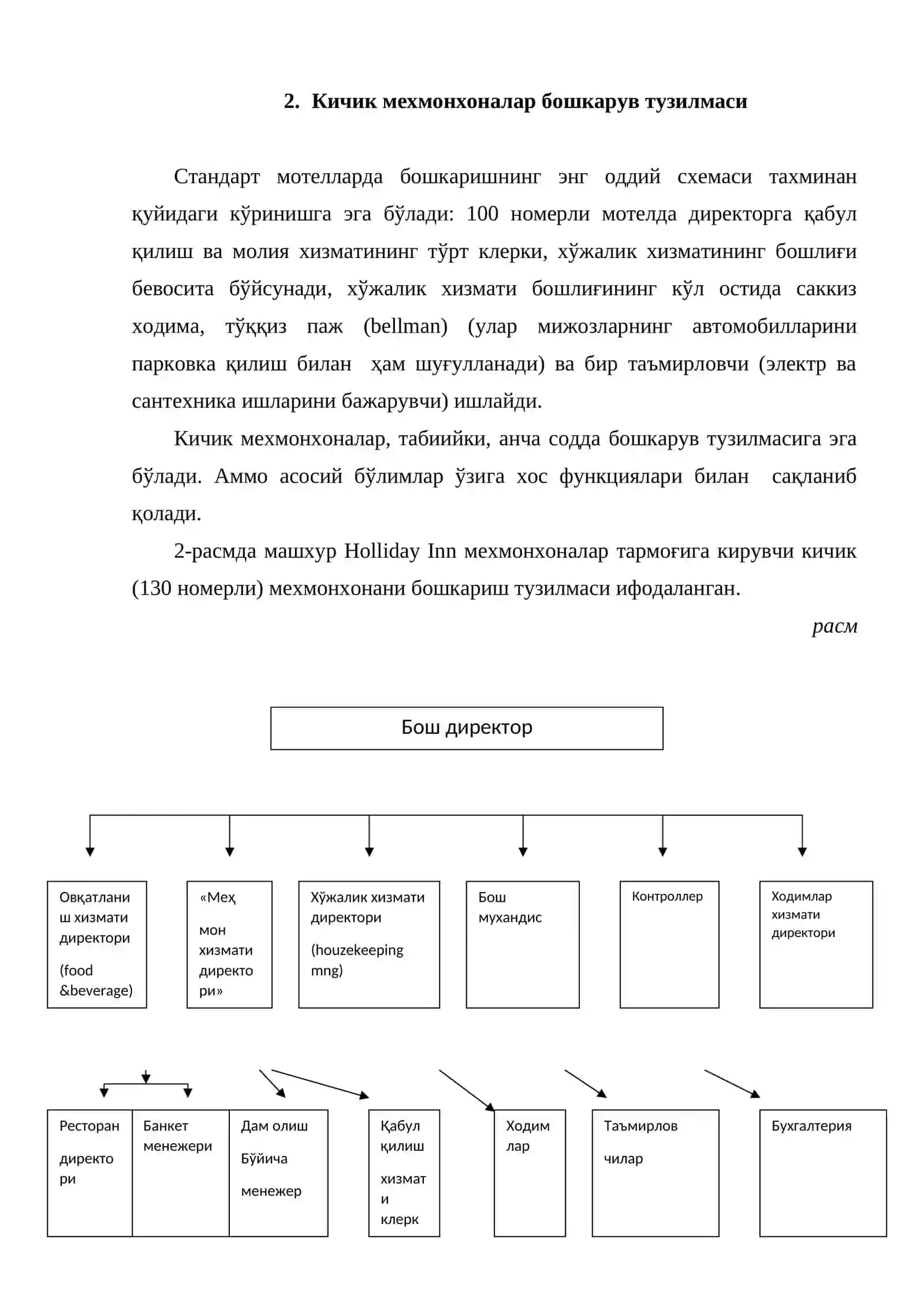 Меҳмонхоналарнинг ташкилий-бошқарув тузилмаси 4