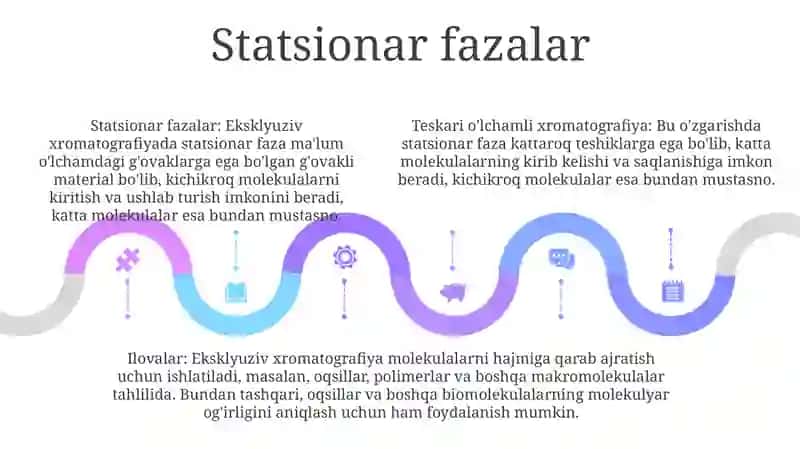Eksklyuzion Xromatografiya 4