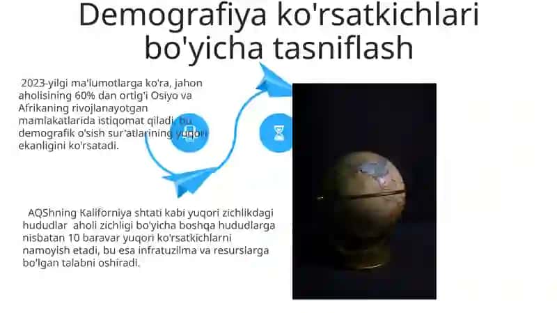 Dunyo Xalqlarining Tasnifi 4