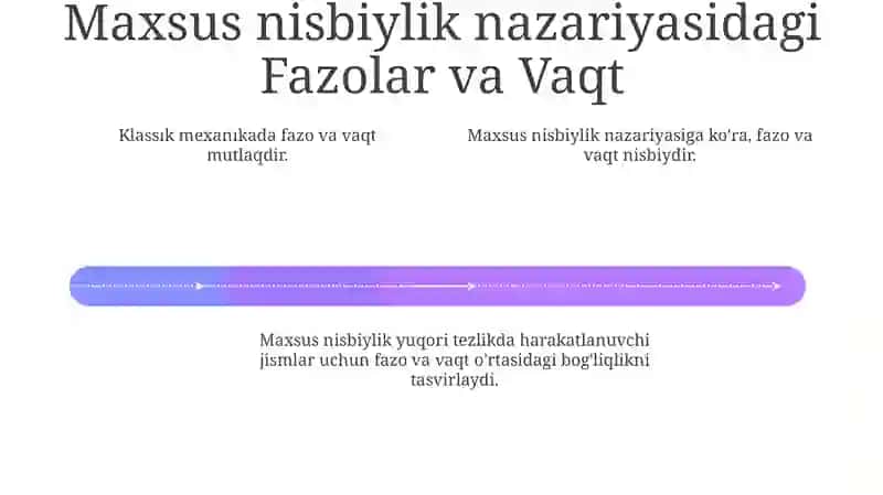 Klassik mexanikada fazo va vaqt haqida 4