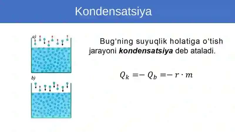 Bug‘lanish va kondensatsiya 4