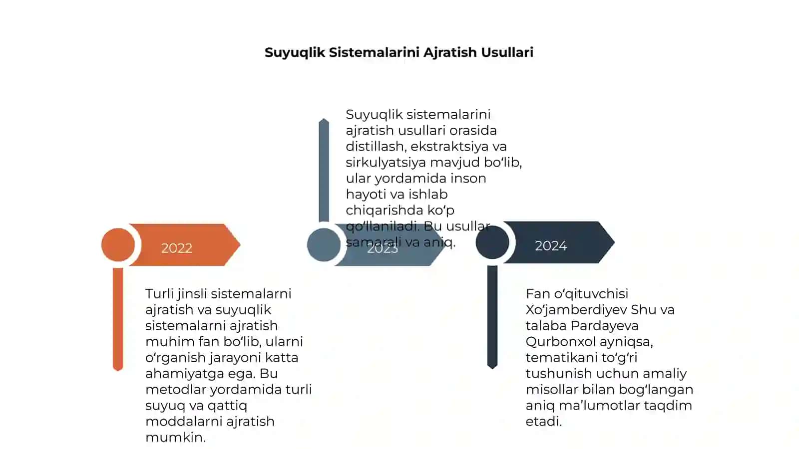 Turli jinsli sistemalarni ajratish suyuqlik sistemalarni ajratish 4