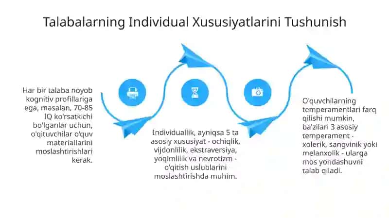Oligofrenopedagogning oquvchilar shaxsini hurmat qilishlari 4