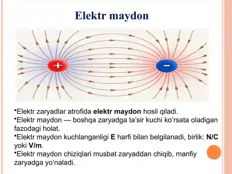 Elektr va magnitizm 4