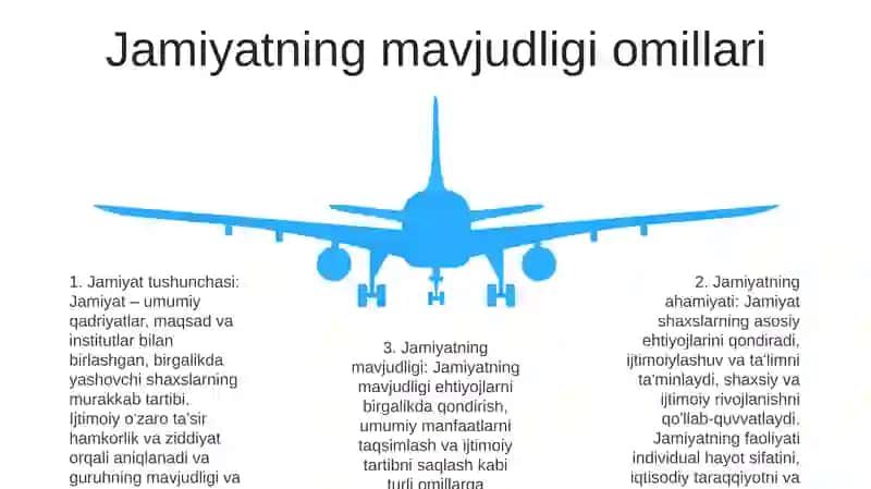 Sirtqi Bo'Lim 1-Bosqich 101-Guruh Talabasi Sultonova Gulshanoyning Falsafa Fanidan Tayyorlagan Mustaqil Ishi 4