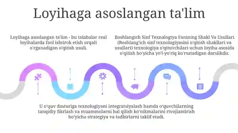 Boshlanğich Sinf Texnalogiya Fanining Shakl Va Usullari 4