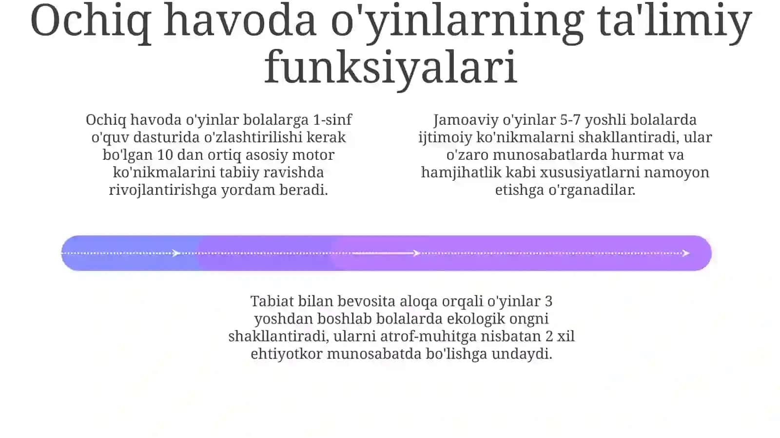 Ochiq havoda oʻyinlarning taʼlimi, tanishtiruv, fiziologik, pedagogik vazifalari 4