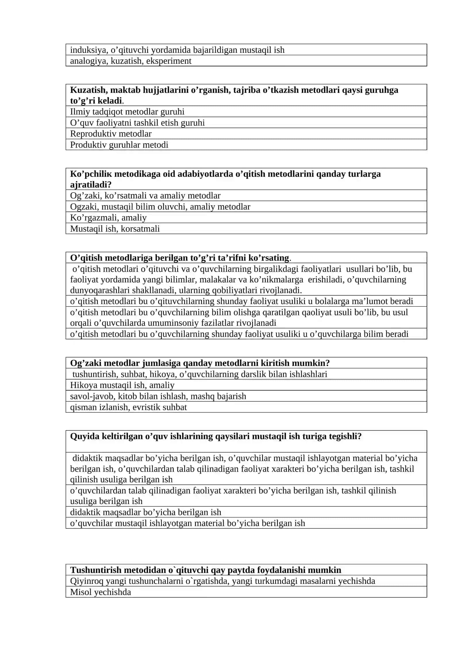 Matematika o'qitish metodikasi fanidan test 4