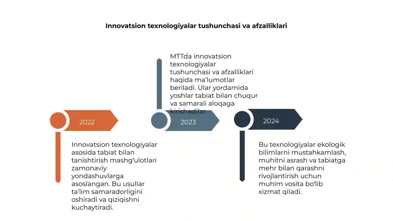 Innovatsion texnologiyalar asosida tabiat bilan tanishtirish mashgʻulotlarini tashkil etish texnologiyasi 4